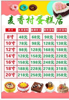 蛋糕店图片