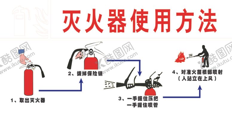 编号：87336004202319064007【酷图网】源文件下载-灭火器