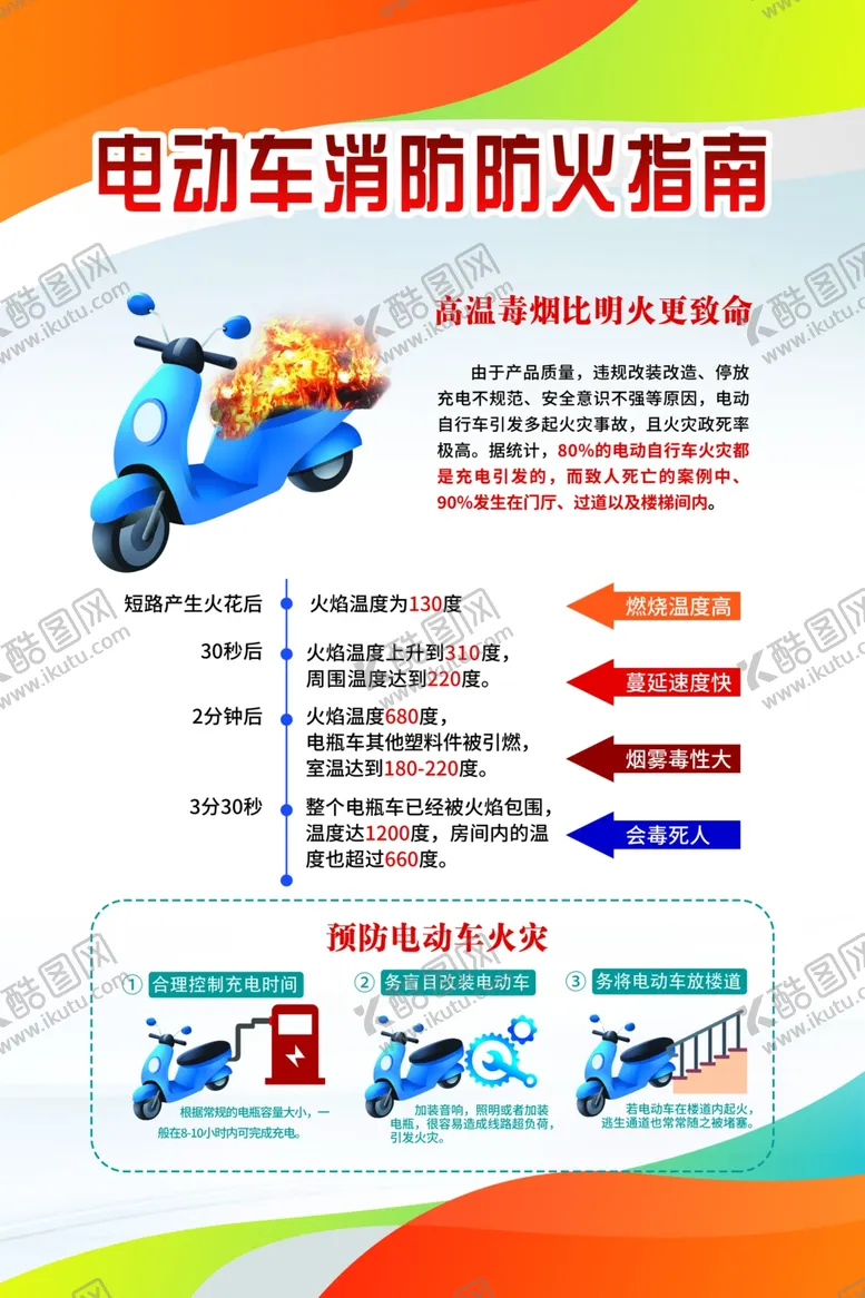 编号：47506702142208313632【酷图网】源文件下载-消防安全