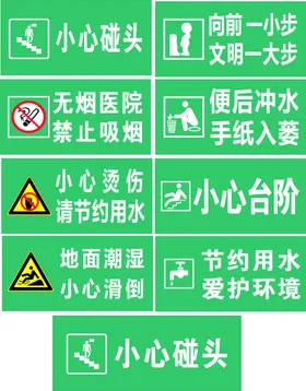 安全标识小心地滑小心烫伤小心台阶禁止吸烟