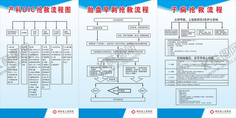 编号：63248002030013085661【酷图网】源文件下载-产科 DIC 抢救流程图