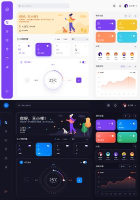 智能家居后台管理系统