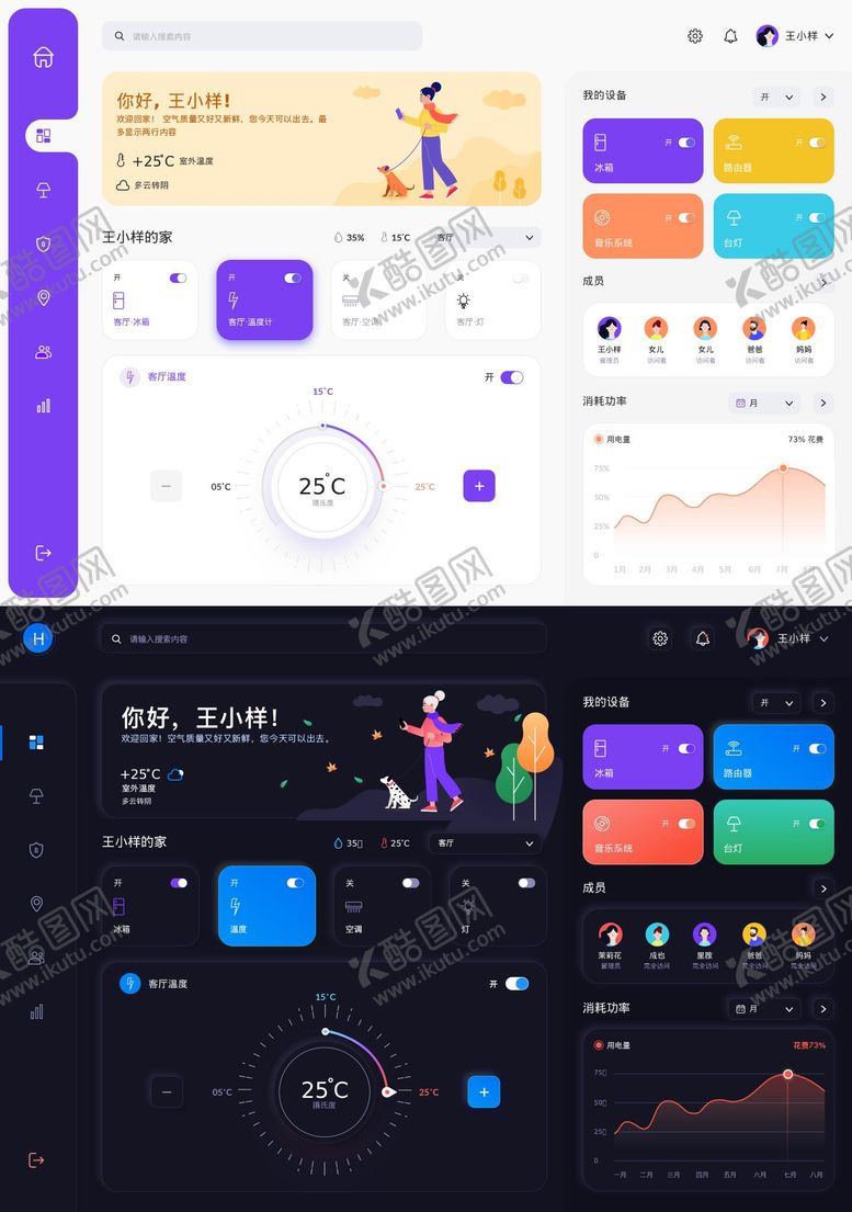 编号：66627010281600445611【酷图网】源文件下载-智能家居后台管理系统 