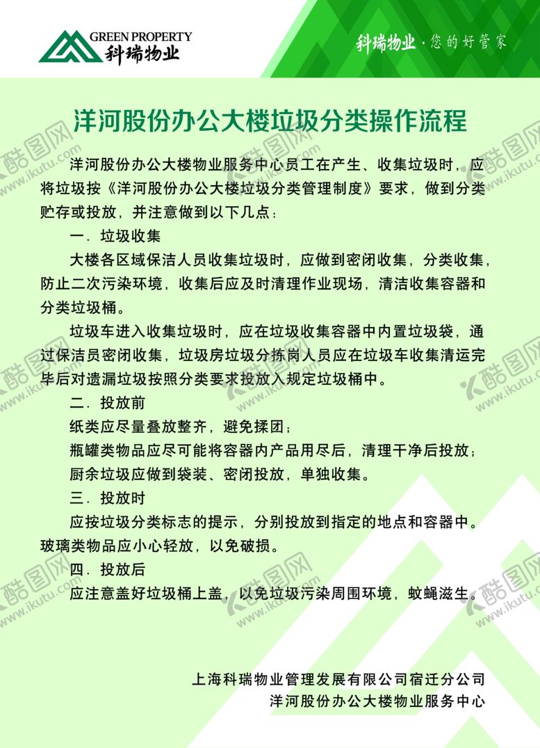 编号：60085506280130432007【酷图网】源文件下载-垃圾分类操作流程