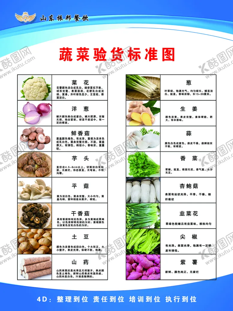 编号：91283610271510161514【酷图网】源文件下载-4D厨房 学校厨房 食堂