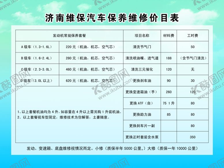 编号：26344809250436589897【酷图网】源文件下载-汽车厂维修展板模板