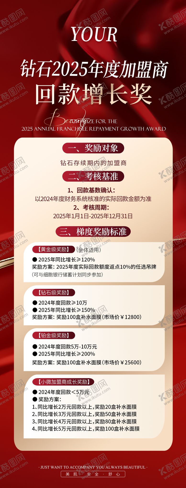 编号：87169606142245412796【酷图网】源文件下载-海报红色奖励海报考核季度