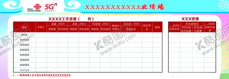 编号：49676605012142298563【酷图网】源文件下载-业绩墙展板