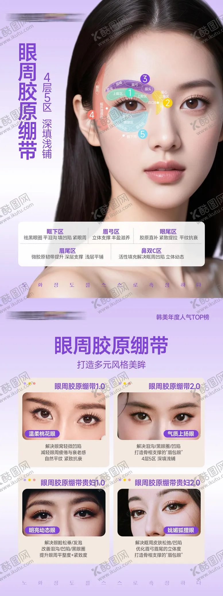 编号：18237201161914001441【酷图网】源文件下载-医美眼周抗衰海报