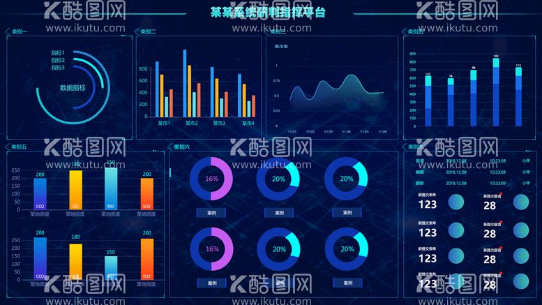 编号：75091310020935073057【酷图网】源文件下载-后台数据