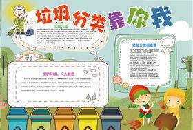 垃圾分类小报