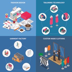 服装厂防火安全管理制度