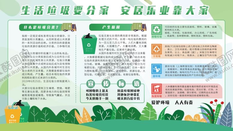 编号：79115809261751054296【酷图网】源文件下载-垃圾分类