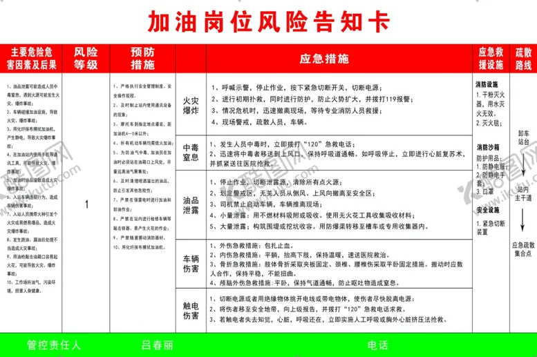 编号：96478806162216546888【酷图网】源文件下载-加油站