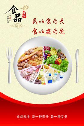 编号：36918009270726349674【酷图网】源文件下载-食品安全