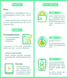 办电指南