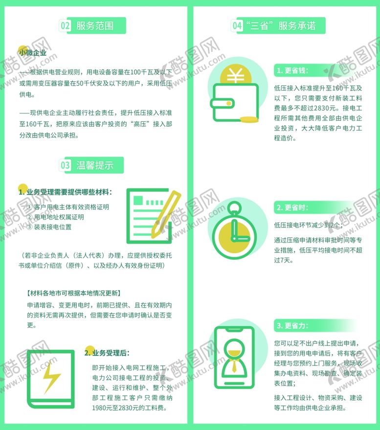 编号：73545010030511575295【酷图网】源文件下载-办电指南