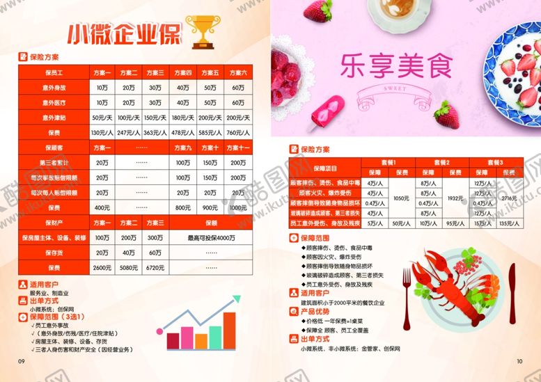 编号：78758509200252362002【酷图网】源文件下载-企业画册保险画册