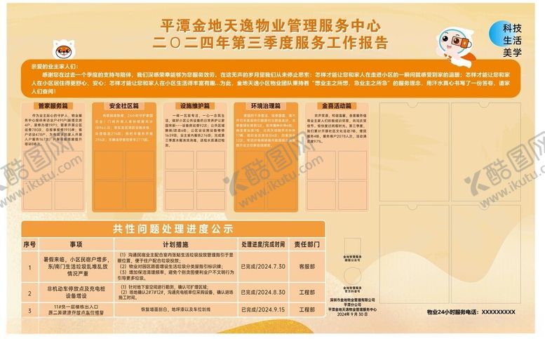 编号：29032402042108418519【酷图网】源文件下载-物业季度回顾展宣传栏