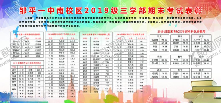编号：16924905060217431124【酷图网】源文件下载-学校展板