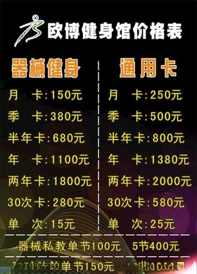 健身房价格表