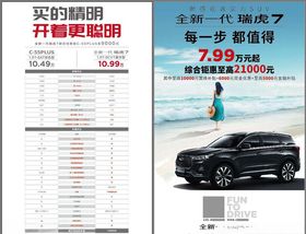 全新一代瑞虎7台卡
