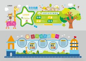 幼儿园形象墙幼儿园文化墙