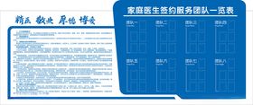 社区签约团队一览表