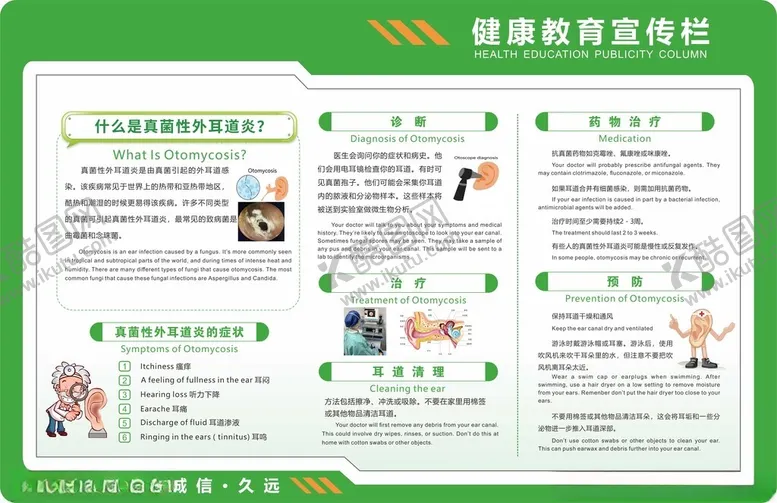 编号：21026801271059276654【酷图网】源文件下载-外耳道炎医院宣传栏