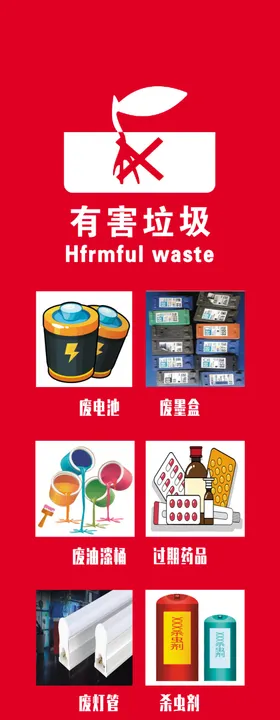 垃圾分类展板