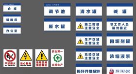 标识牌