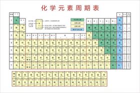 化学元素周期表