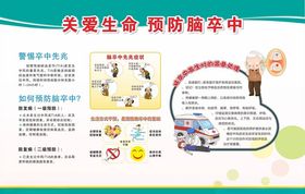 关爱生命预防脑卒中