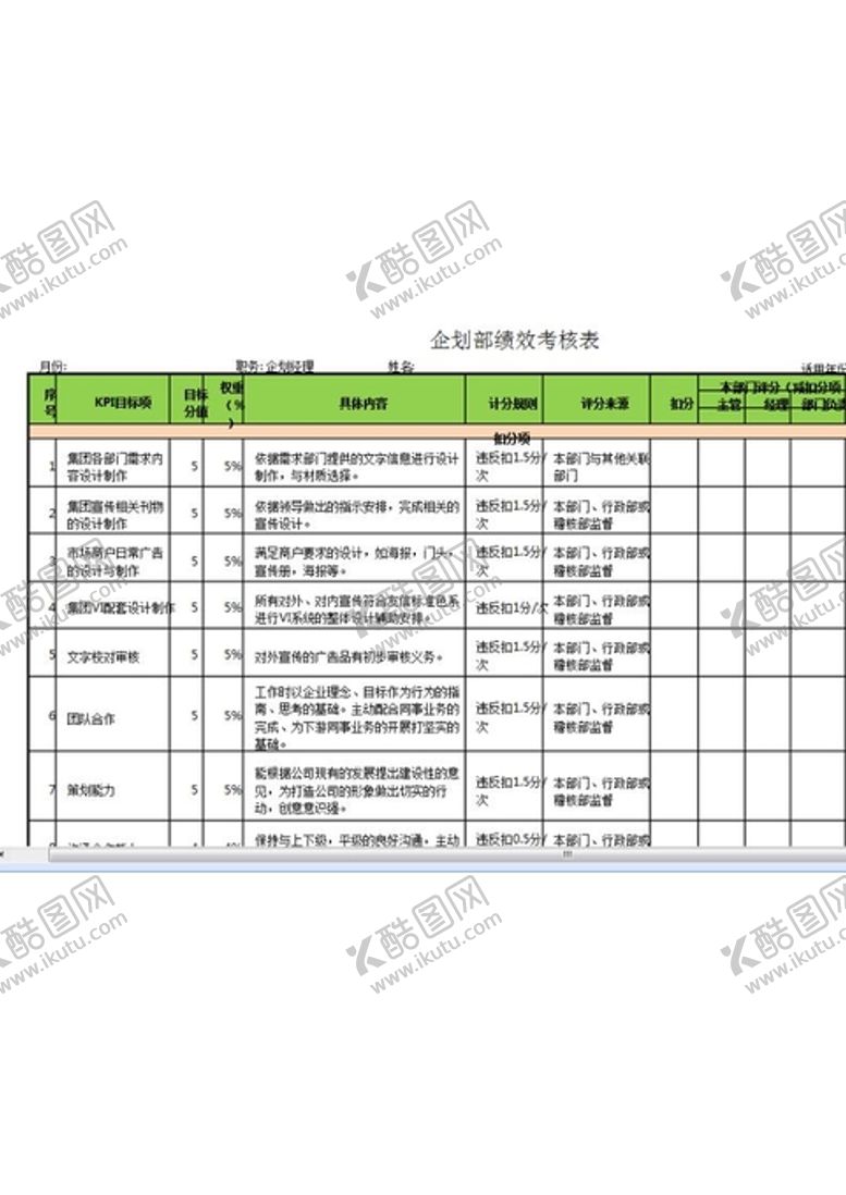 编号：65302710090358208693【酷图网】源文件下载-企划绩效考核