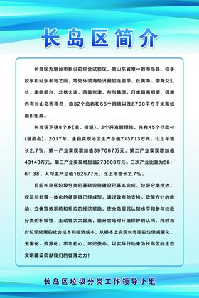 垃圾分类宣传展板