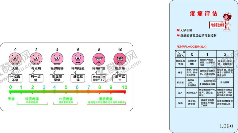 编号：51977111061500088910【酷图网】源文件下载-疼痛评估