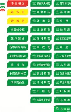 药店标识