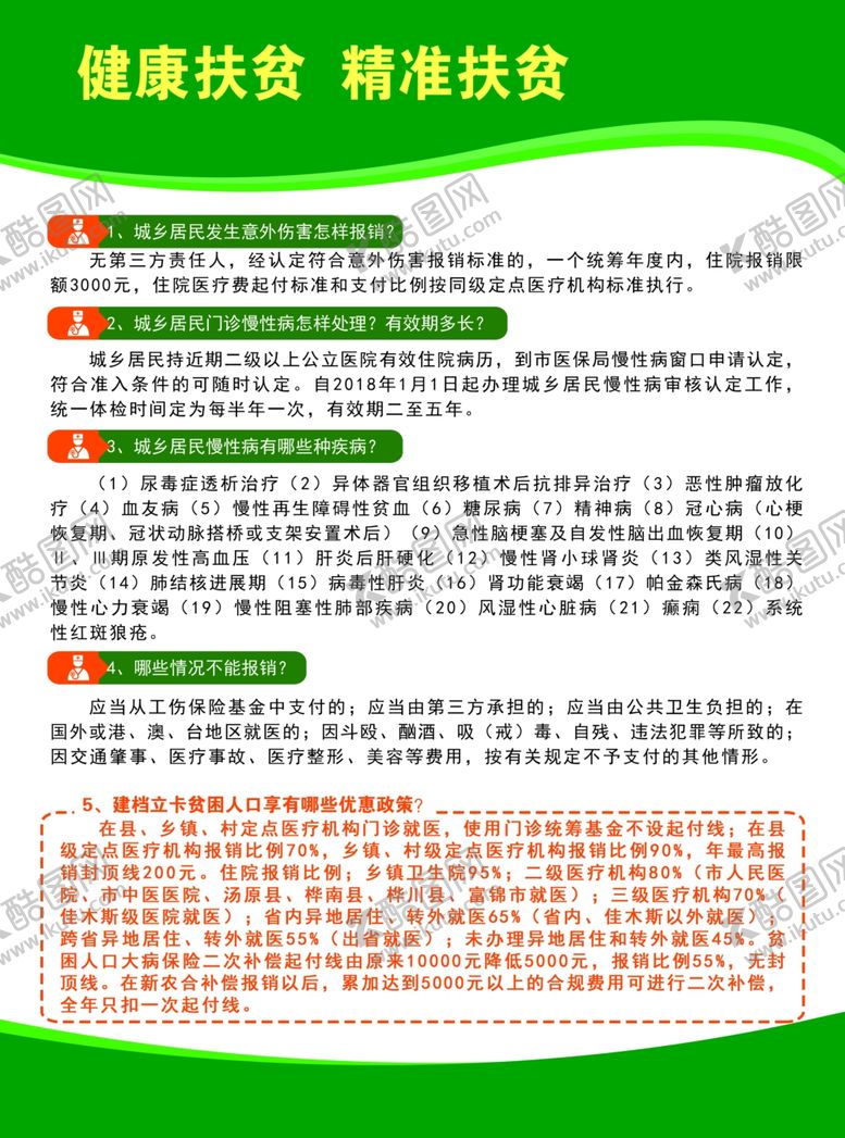 编号：56041307051722021370【酷图网】源文件下载-健康扶贫