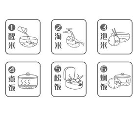 大米食用方法步骤图图片