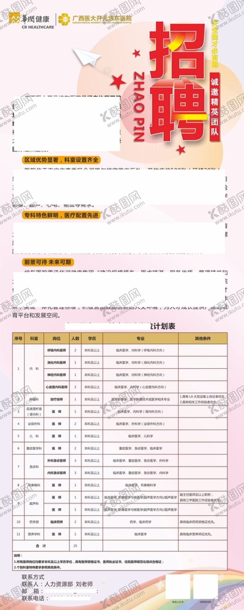 编号：93218111210921291596【酷图网】源文件下载-原创简约医院招聘易拉宝设计海报