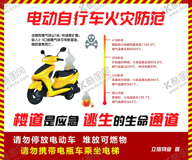 编号：47802509151258063571【酷图网】源文件下载-电动车火灾预防宣传
