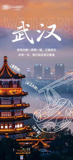 武汉开业城市海报