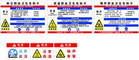 职业危害卫生告知卡