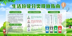 生活垃圾分类投放指南