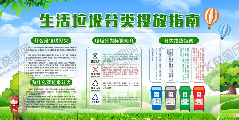 编号：19549311181155151619【酷图网】源文件下载-生活垃圾分类投放指南
