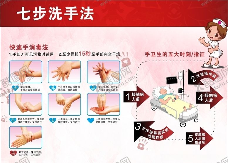 编号：68820710080618039714【酷图网】源文件下载-七步洗手法