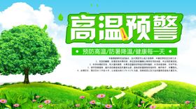 高温预警