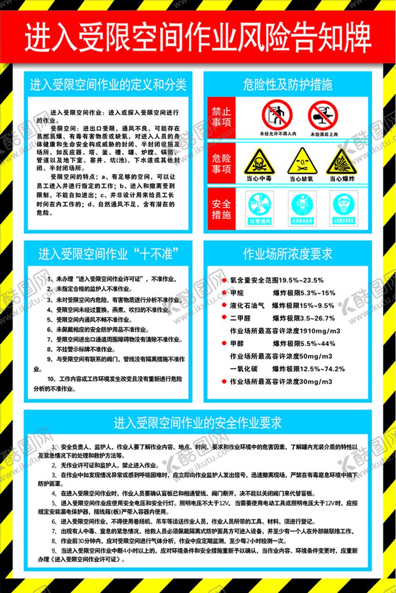 编号：73475601201248453799【酷图网】源文件下载-进入受限空间作业风险告知牌