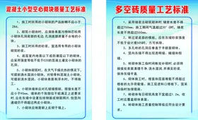 建筑工艺标准指引砖块工艺