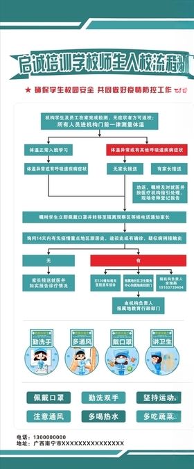 展架入校流程图